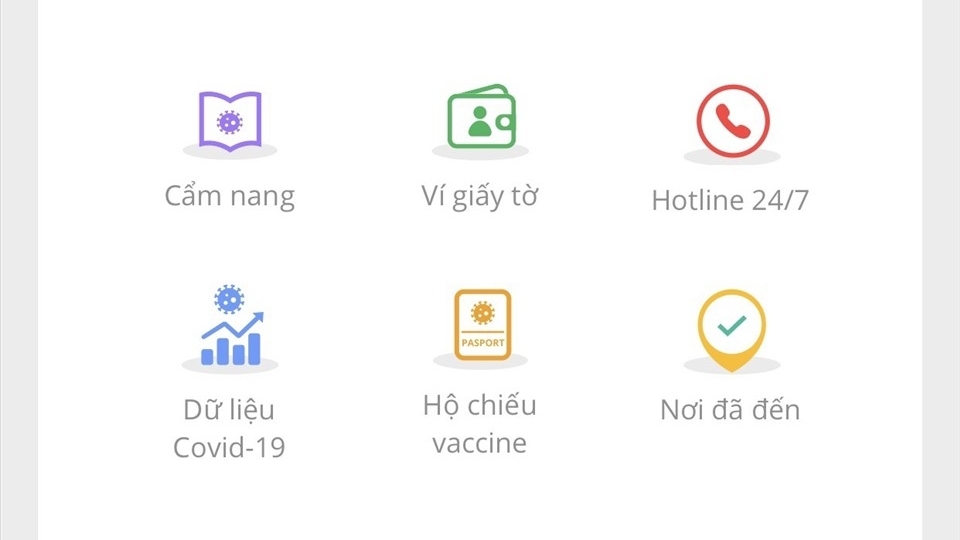 Ứng dụng PC-Covid bổ sung tính năng “Hộ chiếu vắc-xin”