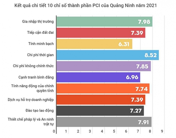 thuong-hieu-pci-quang-ninh 11