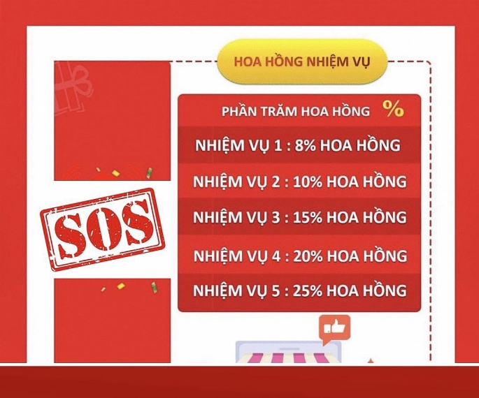 Thủ đoạn lừa đảo tuyển cộng tác viên bán hàng online của nhóm tội phạm. Ảnh minh hoạ