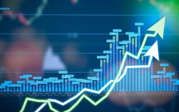 Chứng khoán 11/5: VN-Index lấy lại cột mốc 1.300 điểm