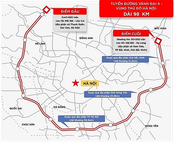 Dự án Vành đai 4: Động lực lớn cho phát triển Thủ đô