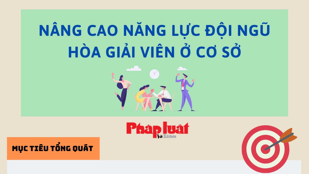 Nâng cao năng lực đội ngũ hòa giải viên ở cơ sở