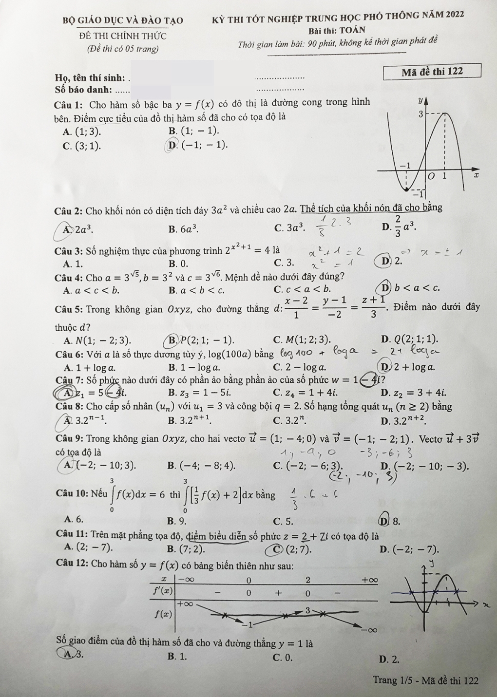 Đề Toán có sự phân hóa và cả mới lạ