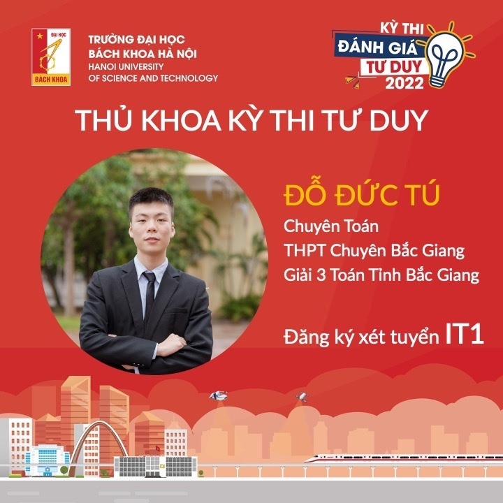 Trường Đại học Bách khoa Hà Nội công bố điểm thi đánh giá tư duy