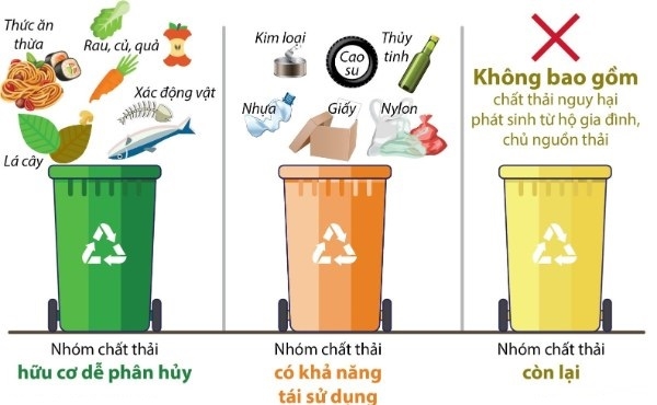 Những chính sách nổi bật có hiệu lực trong tháng 8