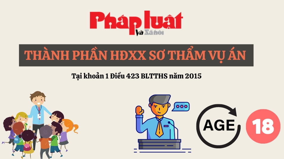 Thành phần HĐXX đối với vụ án có người dưới 18 tuổi