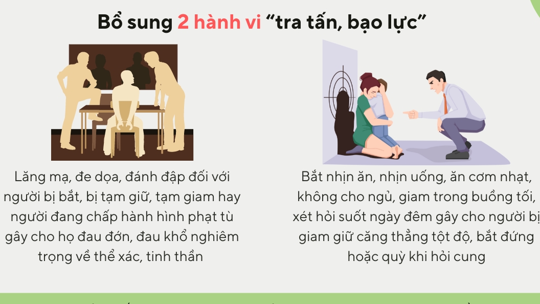 Cấm tra tấn và các biện pháp đối xử, trừng phạt tàn bạo, vô nhân đạo