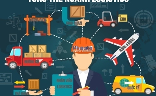 Năm 2023, xây dựng Hà Nội thành trung tâm điều hành logistics