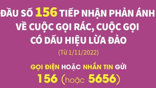 Làm thế nào để phản ánh về cuộc gọi rác, cuộc gọi có dấu hiệu lừa đảo?