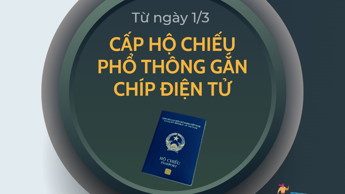 Những điều cần biết về Hộ chiếu phổ thông có gắn chíp điện tử