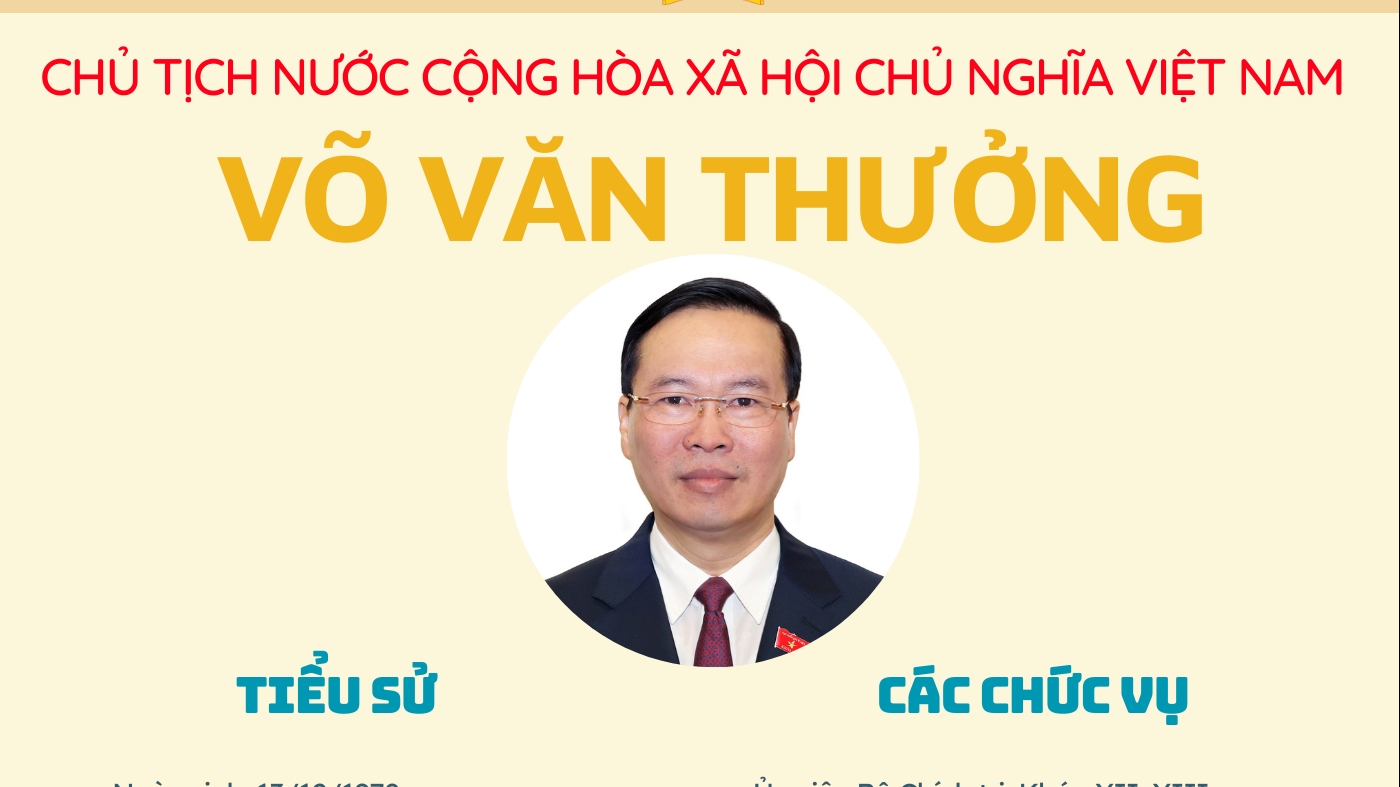 Tiểu sử của Chủ tịch nước Võ Văn Thưởng