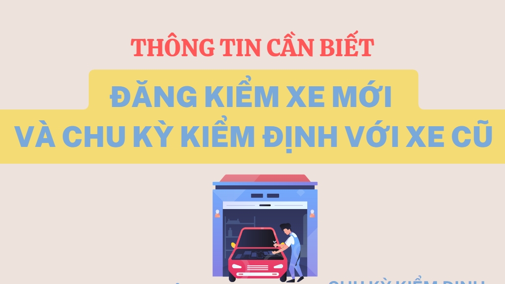 Thông tin chi tiết về miễn đăng kiểm xe ô tô mới, kéo dài chu kỳ với xe cũ