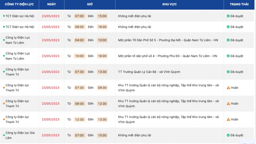Lịch cắt điện tại Hà Nội ngày 23/5/2023 mới nhất