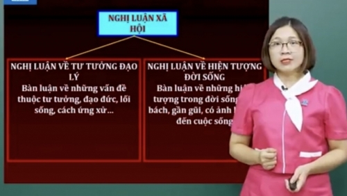 Những lưu ý tránh mất điểm cho thí sinh Hà Nội khi làm bài thi môn Ngữ văn vào lớp 10