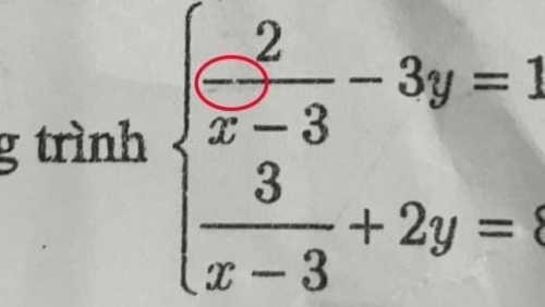 Thí sinh nhìn nhầm đề thi Toán: Sẽ có phương án xử lý bảo đảm quyền lợi tối đa cho thí sinh