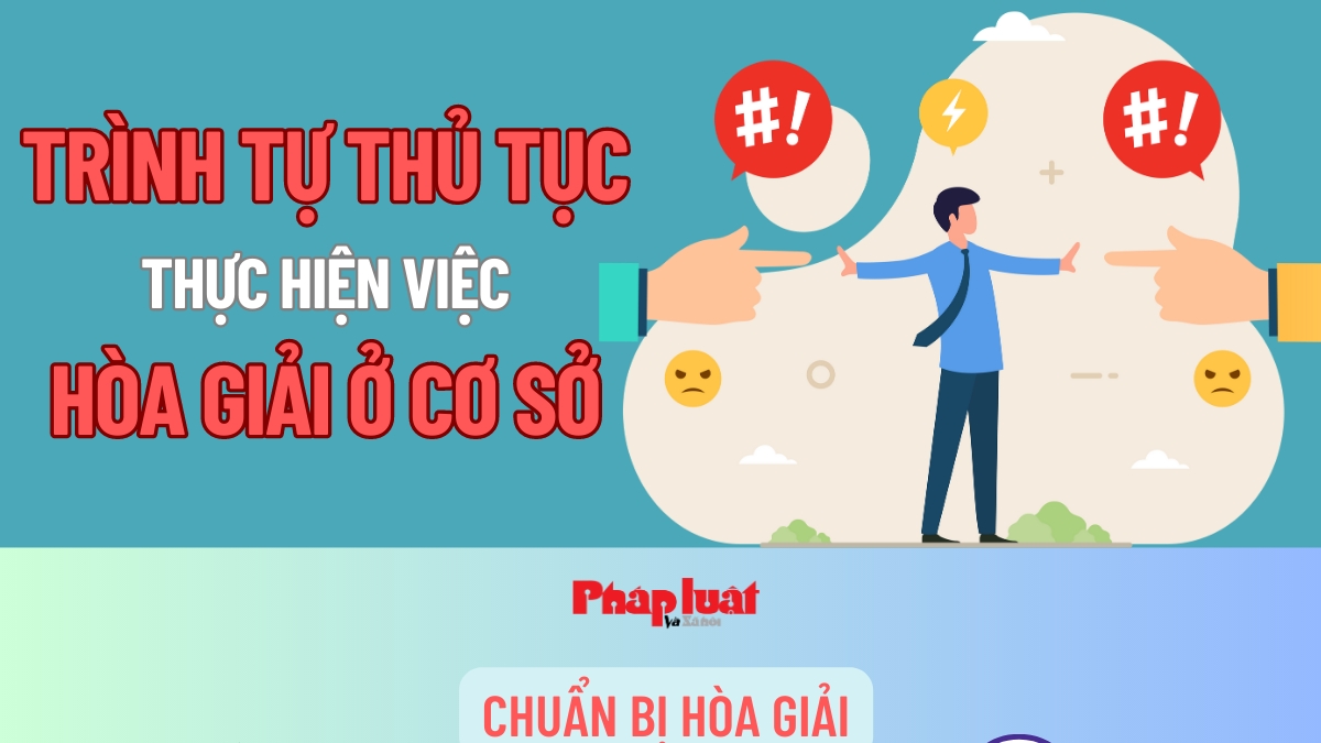 Trình tự thủ tục thực hiện việc hòa giải ở cơ sở như thế nào?