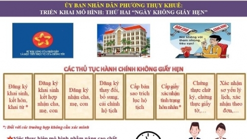 Mô hình "Thứ Hai - ngày không giấy hẹn" tại phường Thụy Khuê: Vì sự hài lòng của người dân