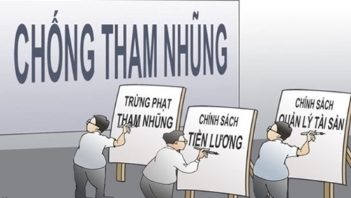 Kiểm soát quyền lực, phòng, chống tham nhũng…