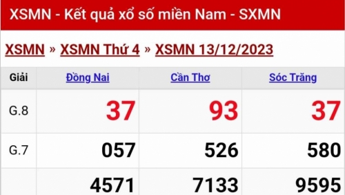 XSMN - Kết quả xổ số miền Nam hôm nay 14/12/2023 - KQXSMN 14/12