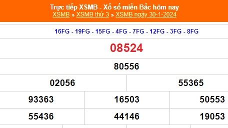 KQXSMB - Kết quả xổ số miền Bắc hôm nay 31/1/2024 - XSMB 31/1/2024