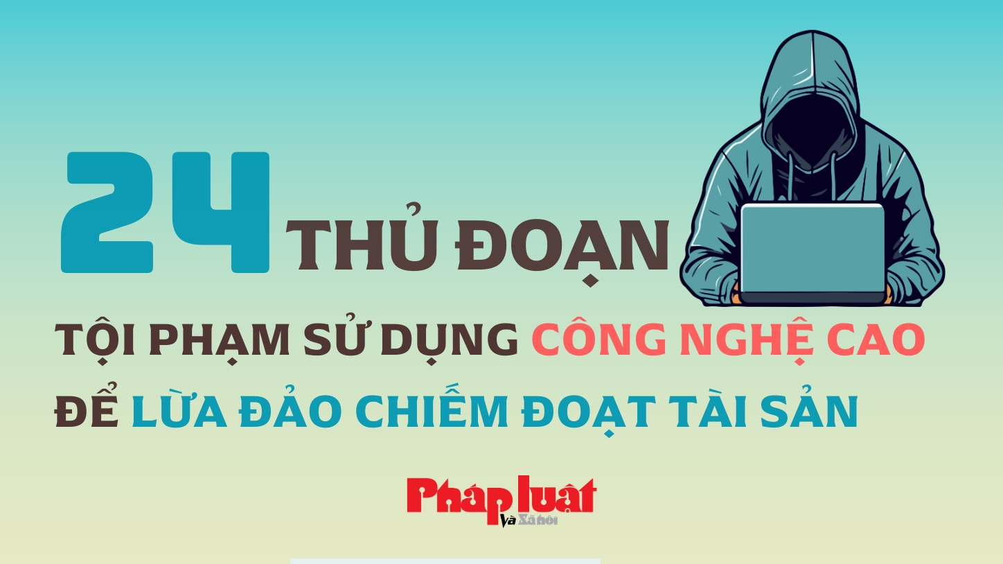 24 thủ đoạn của tội phạm sử dụng công nghệ cao để lừa đảo chiếm đoạt tài sản