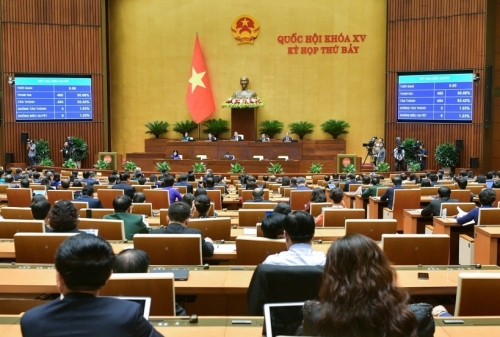 Luật Bảo hiểm Xã hội (sửa đổi) được Quốc hội thông qua: Mở rộng quyền lợi cho người tham gia