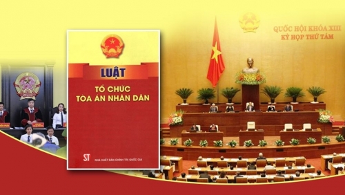 Điểm mới của Luật Tổ chức Tòa án Nhân dân 2024