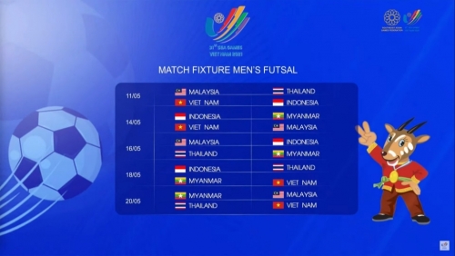 Hành trình săn "vàng" của Futsal Việt Nam ở SEA Games 31