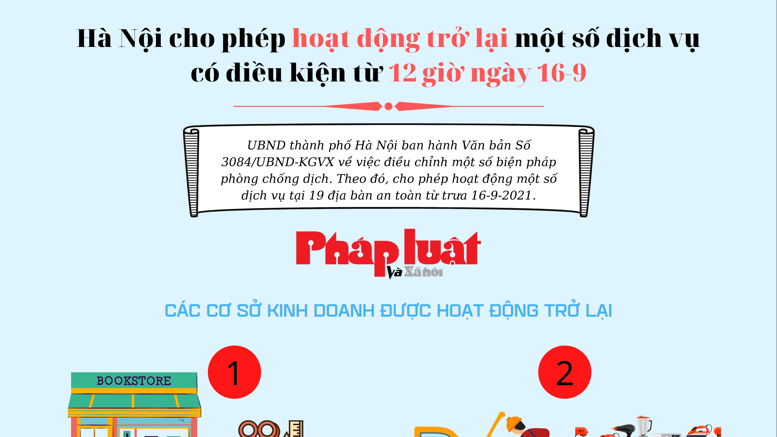 Hà Nội cho phép hoạt động trở lại một số dịch vụ có điều kiện từ trưa ngày 16-9