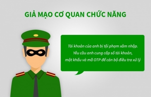 Cụ ông 82 tuổi bị lừa mất 5,5 tỉ đồng sau cuộc điện thoại của công an “rởm”