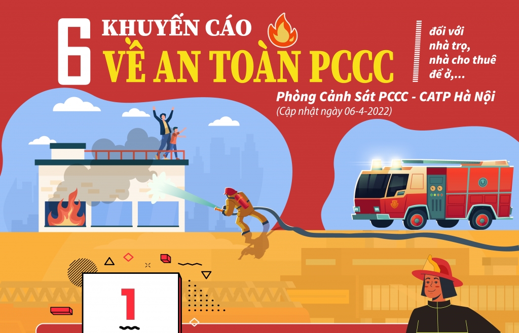 Đảm bảo an toàn PCCC đối với loại hình nhà trọ, nhà cho thuê để ở