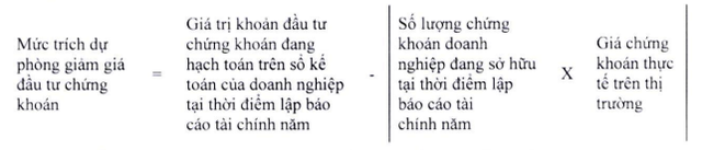 Sửa quy định về dự phòng tổn thất các khoản đầu tư chứng khoán - Ảnh 2.