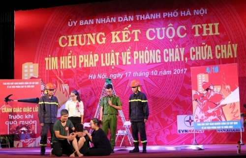 "Cảnh giác với giặc lửa"...